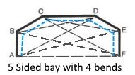 5 sided bay curtain track