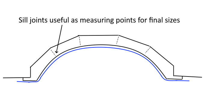 Curved Bay Window Curtain Track Returns Floor Length 4 Curved Bay Window Returns Floor Length
