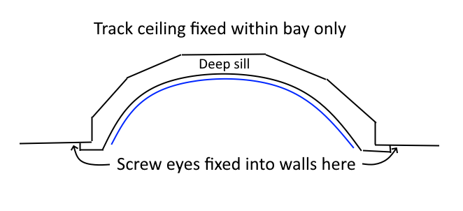 Curved Bay Curtain Track – Ceiling Fixed Inside the Bay (Floor Length Curtains) 6 Curved Bay Curtain Track Ceiling Fixed Long Curtains Screw Eye Returns