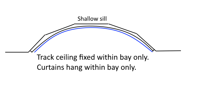 Curved Bay Curtain Track – Ceiling Fixed Inside the Bay (Floor Length Curtains) 7 Curved Bay Curtain Track Ceiling Fixed Long Curtains (within bay)