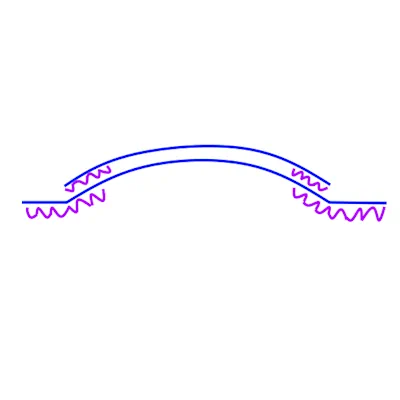 Double bay tracks with returns