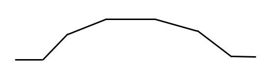 curved five sided bay with returns template