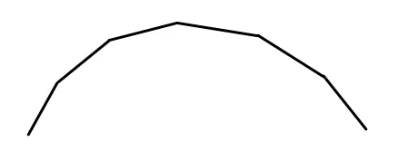 curved six sided bay in bay only template