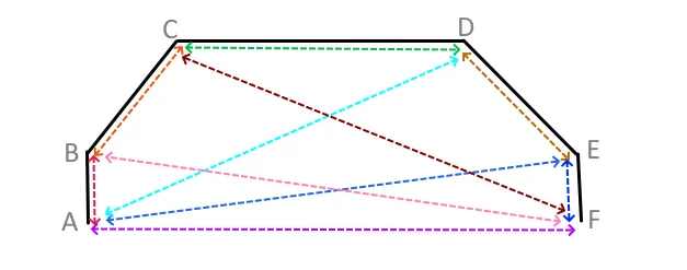 Printable five sided bay measuring diagram