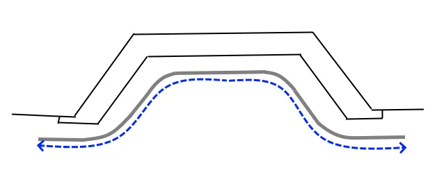 Finished wave curtain track width used to calculate wave curtain width