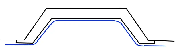 Are Wave Curtains Suitable for Bay Windows? 3 Standard Glider Bay Track Fitting Position