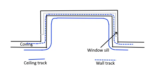 Top down diagram of a square bay window with decorative coving, shallow window sill and curtain track returns