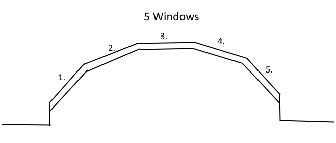3-sided square bay window with returns