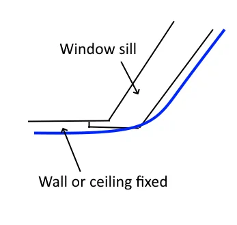 Diagram showing the window sill of a curved 7 sided bay continuing onto the return wall